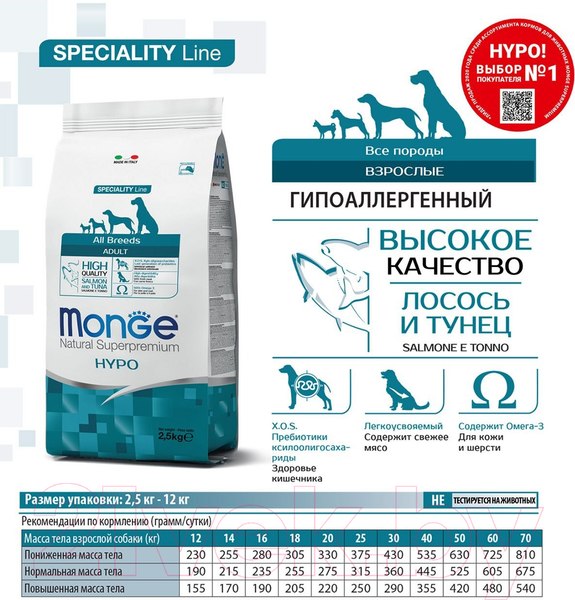 Изображение товара Сухой корм для собак Monge Speciality Line Hypo гипоаллергенный из лосося с тунцом (12кг)