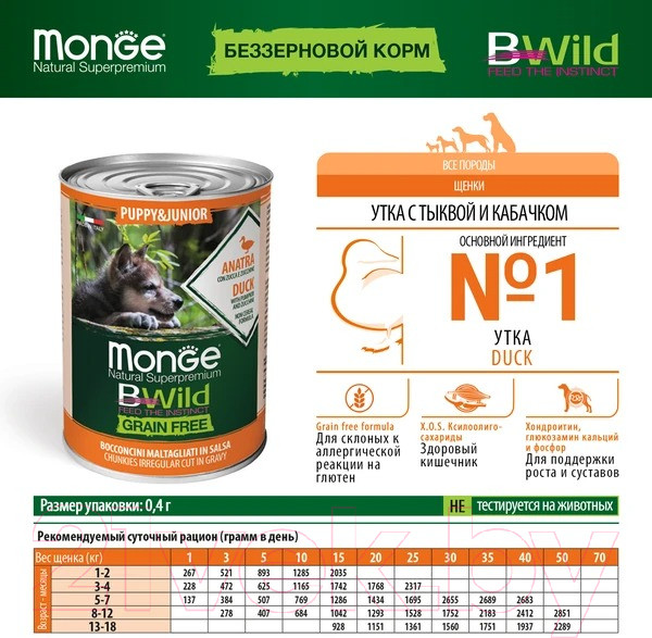 Изображение товара Влажный корм для собак Monge BWild Grain Free Puppy&Junior с уткой, тыквой и кабачками (400г)