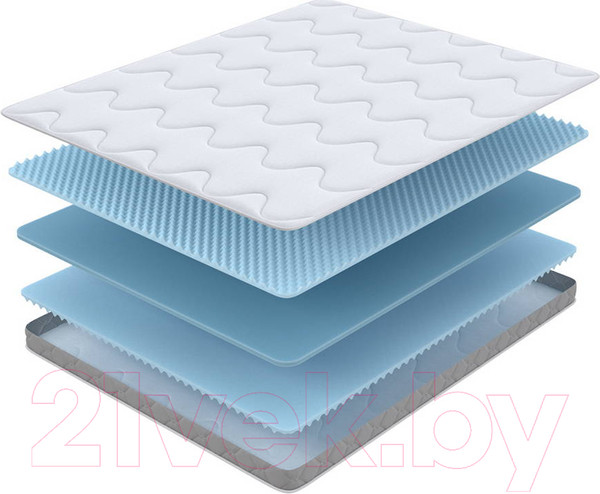 Изображение товара Матрас Proson Sova Flex S 80x195