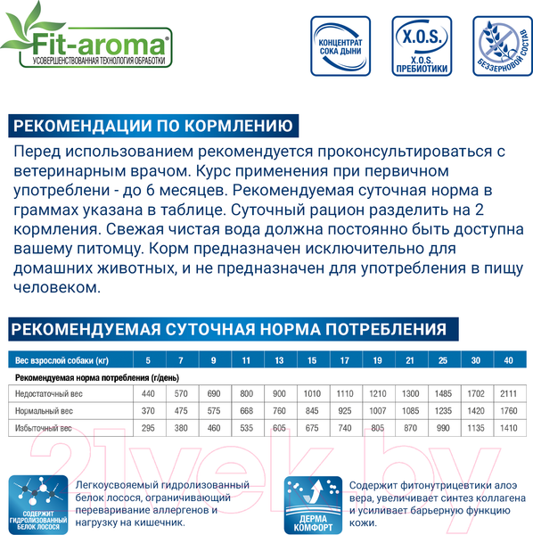 Изображение товара Сухой ветеринарный корм для кошек Monge Vet Solution Dermatosis (1.5кг)