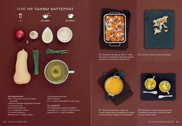 Изображение товара Набор книг КоЛибри Мечта гурмана / 9785389241756 (Друэ В., Вьель П.-Л.)