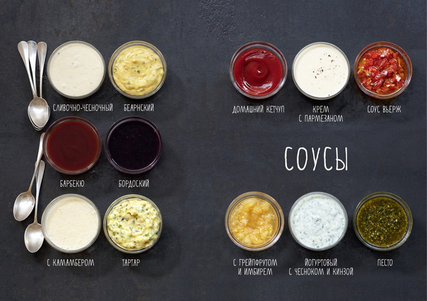 Изображение товара Набор книг КоЛибри Мечта гурмана / 9785389241756 (Друэ В., Вьель П.-Л.)