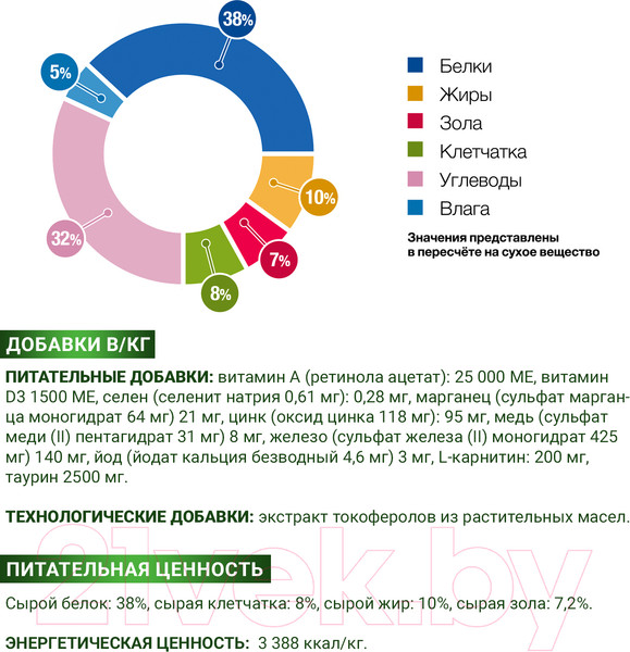 Изображение товара Сухой ветеринарный корм для кошек Monge Vet Solution Obesity (400г)