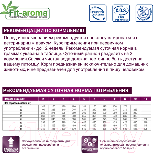 Изображение товара Сухой ветеринарный корм для кошек Monge Vet Solution Gastrointestinal при заболеваниях ЖКТ (1.5кг)