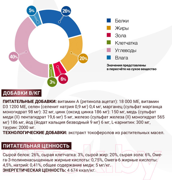 Изображение товара Сухой корм для кошек Monge Vet Solution Hepatic (400г)