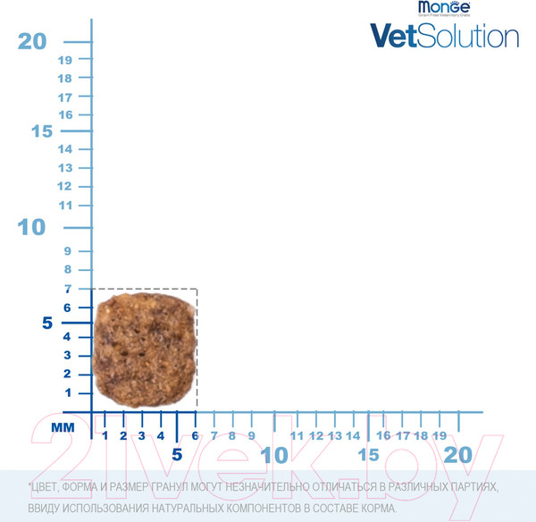 Изображение товара Сухой корм для кошек Monge Vet Solution Hepatic (400г)