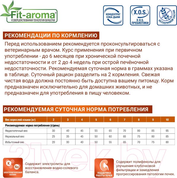 Изображение товара Сухой корм для кошек Monge Vet Solution Renal (1.5кг)