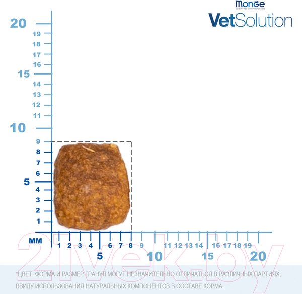 Изображение товара Сухой корм для кошек Monge Vet Solution Renal (1.5кг)