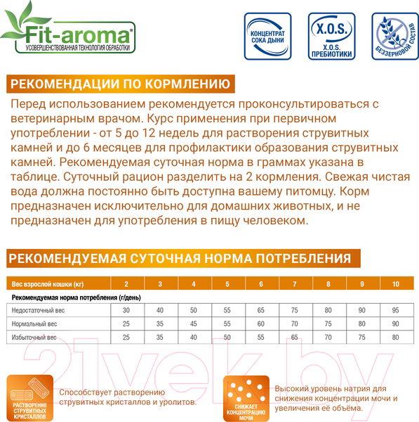 Изображение товара Сухой корм для кошек Monge Vet Solution Urinary Struvite (400г)