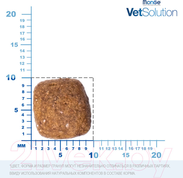 Изображение товара Сухой корм для кошек Monge Vet Solution Urinary Struvite (400г)