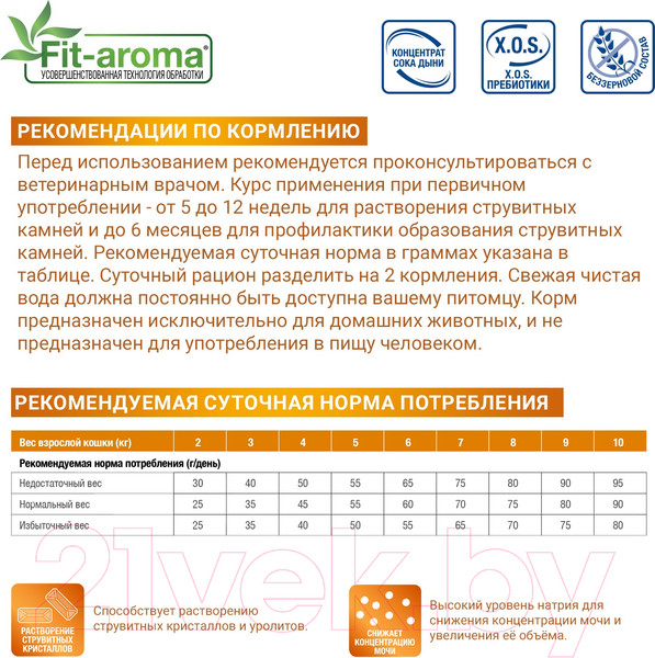 Изображение товара Сухой корм для кошек Monge Vet Solution Urinary Struvite (1.5кг)