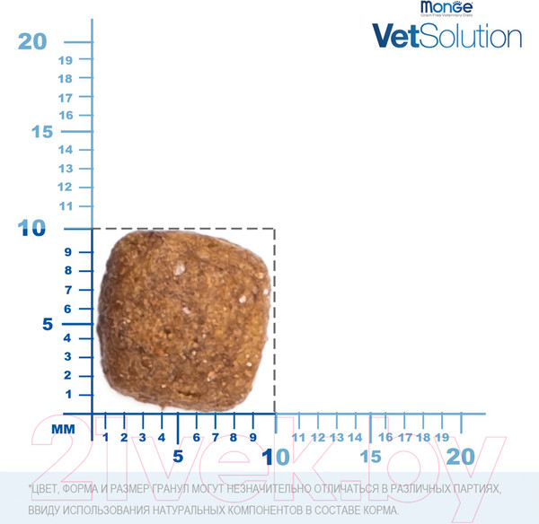 Изображение товара Сухой корм для кошек Monge Vet Solution Urinary Struvite (1.5кг)