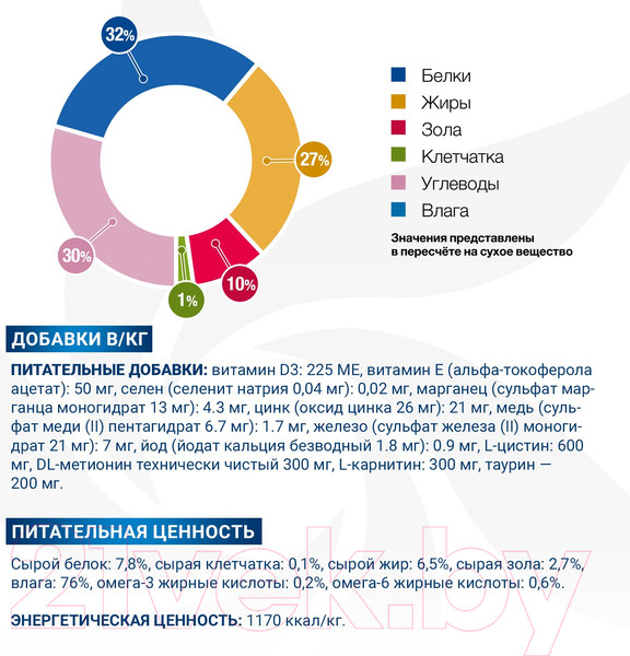Изображение товара Влажный ветеринарный корм для кошек Monge Vet Solution Dermatosis (100г)