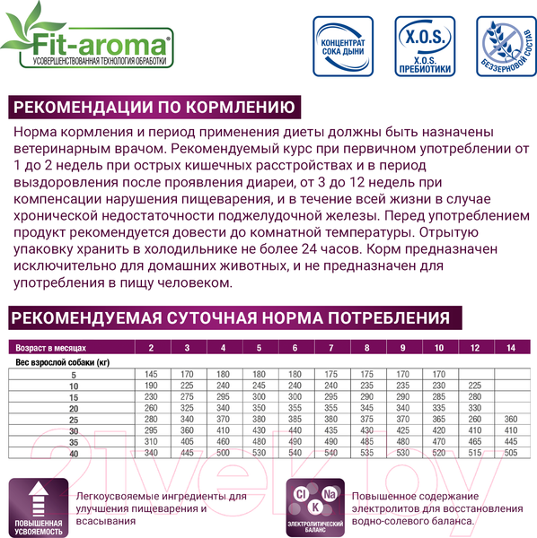 Изображение товара Влажный ветеринарный корм для кошек Monge Vet Solution Gastrointestinal (100г)