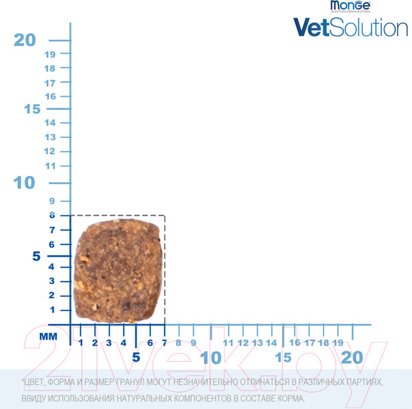 Изображение товара Сухой ветеринарный корм для собак Monge Vet Solution Gastrointestinal при заболеваниях ЖКТ (2кг)