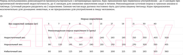 Изображение товара Сухой ветеринарный корм для собак Monge Vet Solution Hepatic (12кг)