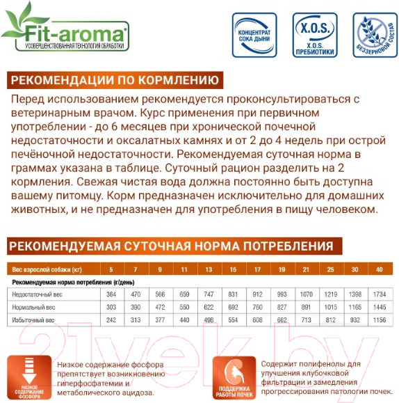 Изображение товара Сухой ветеринарный корм для собак Monge Vet Solution Renal (12кг)