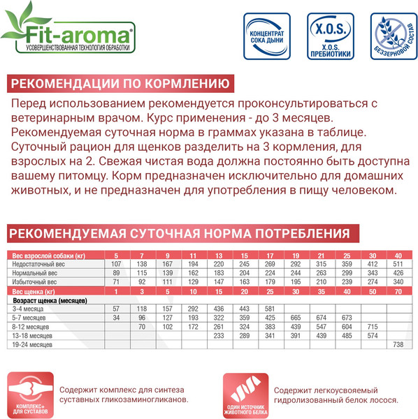 Изображение товара Сухой корм для собак Monge Vet Solution Joint Mobility (12кг)