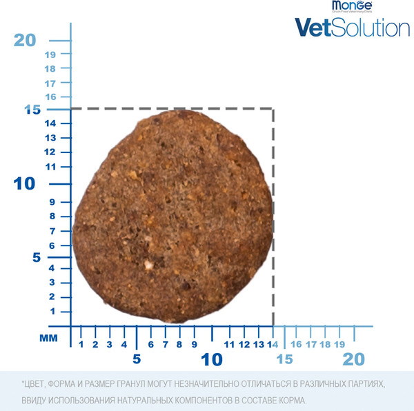 Изображение товара Сухой корм для собак Monge Vet Solution Joint Mobility (12кг)