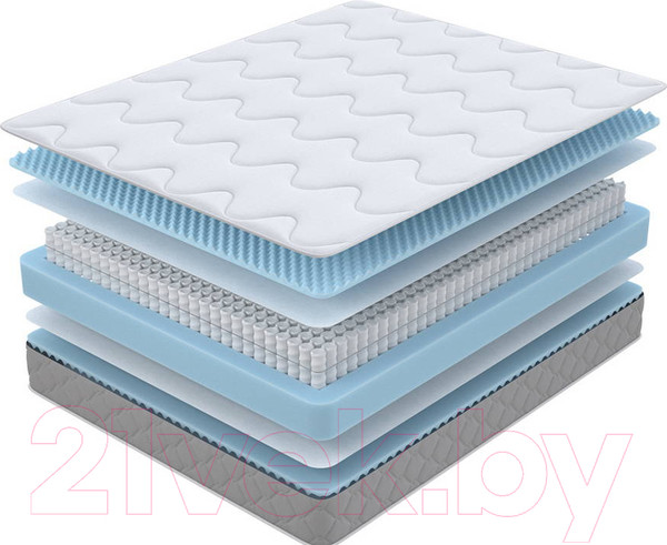 Изображение товара Матрас Proson Sova Comfort M 200x190