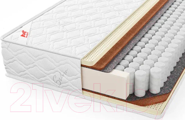 Изображение товара Матрас МДК Soft Relax SLT8 (90x200)