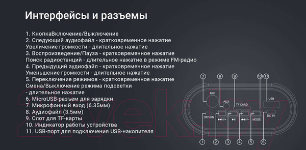 Изображение товара Портативная колонка Digma D-PS1505 (черный)