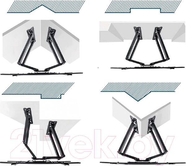 Изображение товара Кронштейн для телевизора Gembird WM-75ST-02