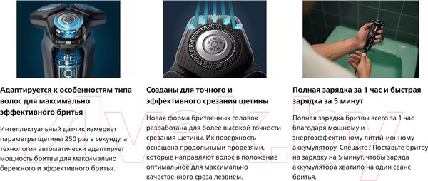 Изображение товара Электробритва Philips S5886/30