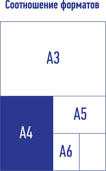 Изображение товара Папка для бумаг Berlingo Radiance / RB4_4D003 (голубой/зеленый)