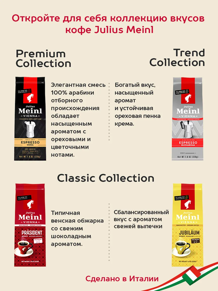 Изображение товара Кофе молотый Julius Meinl Венский завтрак (220г)