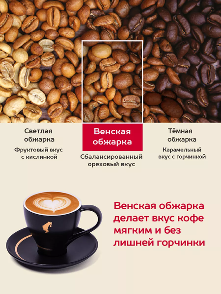 Изображение товара Кофе молотый Julius Meinl Венский завтрак (220г)