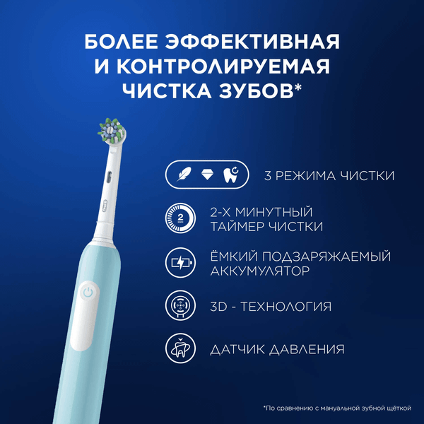 Изображение товара Электрическая зубная щетка Oral-B Pro 1 500  D305.513.3 (бирюзовый)