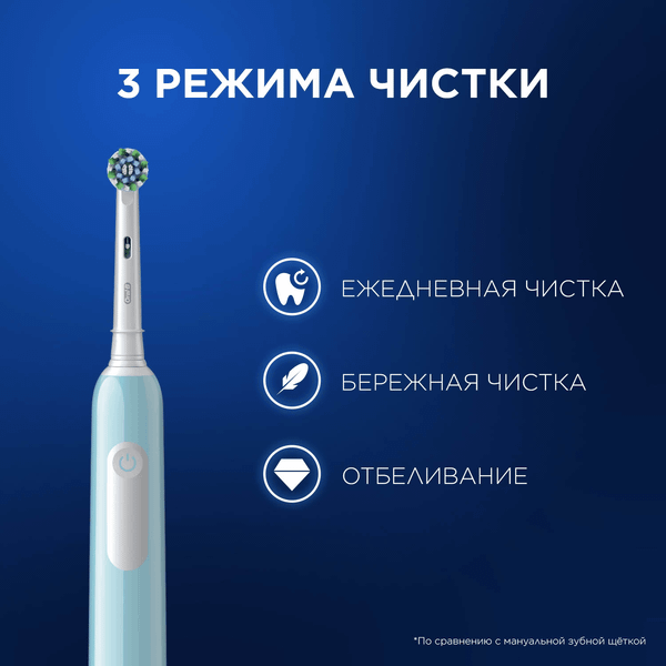 Изображение товара Электрическая зубная щетка Oral-B Pro 1 500  D305.513.3 (бирюзовый)