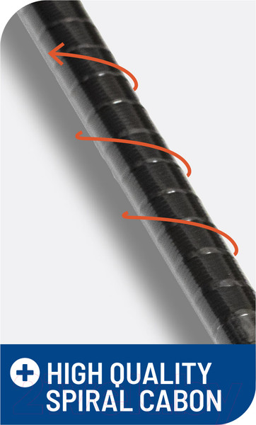 Изображение товара Удилище Colmic Seven Key S21 / CASE51A (5м)