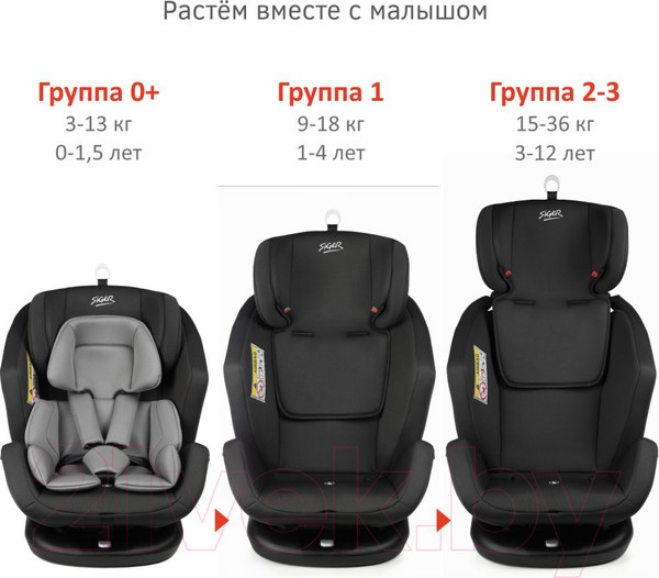 Изображение товара Автокресло Siger Ультра Isofix / KRES3912 (антрацит/серый)