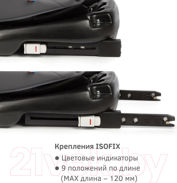 Изображение товара Автокресло Siger Ультра Isofix / KRES3912 (антрацит/серый)