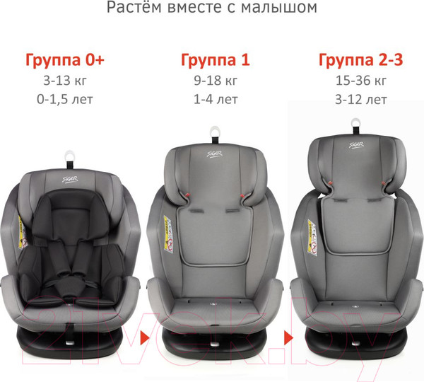 Изображение товара Автокресло Siger Ультра Isofix / KRES3910 (светло-серый)