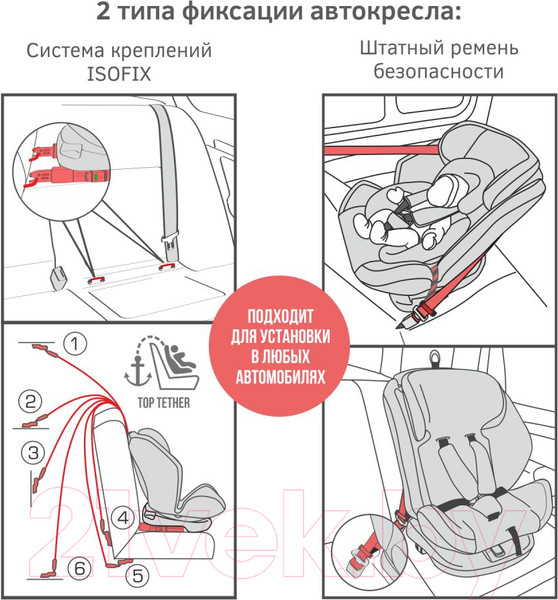 Изображение товара Автокресло Siger Ультра Isofix / KRES3910 (светло-серый)
