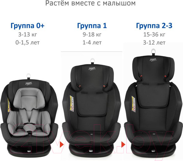 Изображение товара Автокресло Siger Ультра / KRES3915 (антрацит/серый)