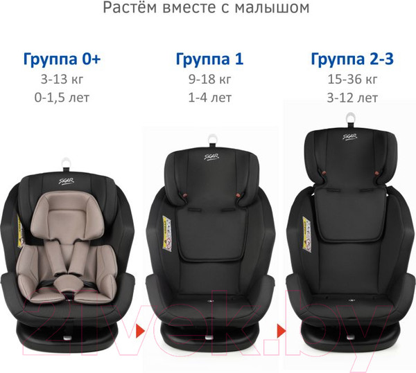 Изображение товара Автокресло Siger Ультра / KRES3914 (темно-серый)