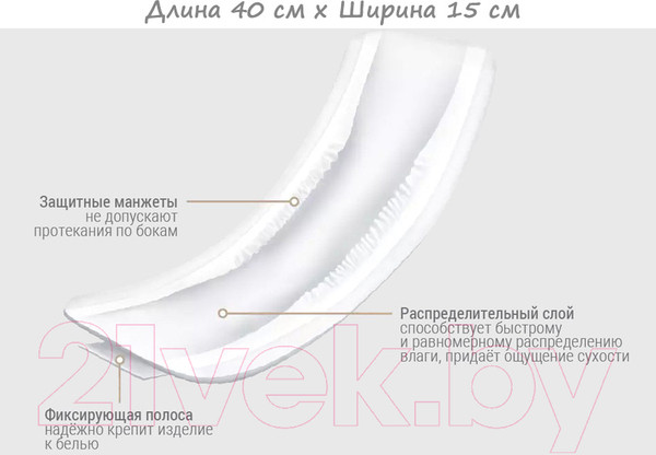 Изображение товара Вкладыши урологические LINO Super (15шт)