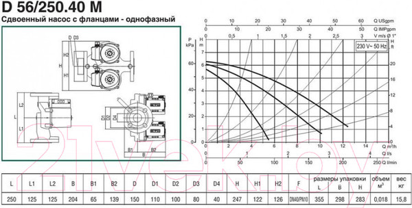 Изображение товара Циркуляционный насос DAB D 56/250.40 M