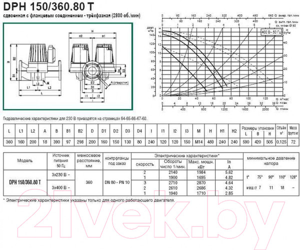 Изображение товара Циркуляционный насос DAB DPH 150/360.80 T