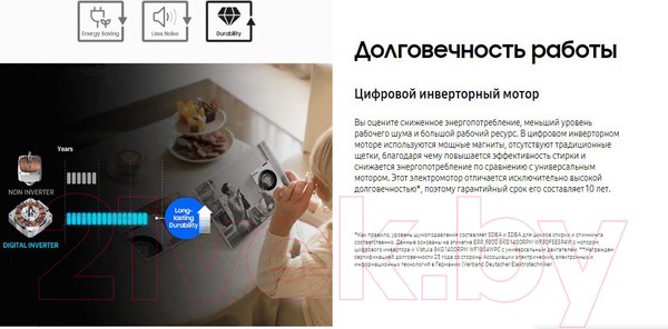 Изображение товара Стиральная машина Samsung WW80AG6S28AELP