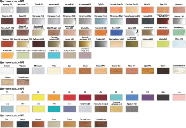 Изображение товара Шкаф Involux Престон 226H012 (сонома/белый)