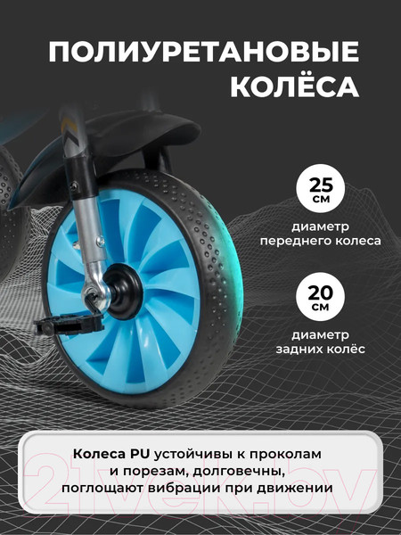 Изображение товара Трехколесный велосипед Farfello 123 (синий)