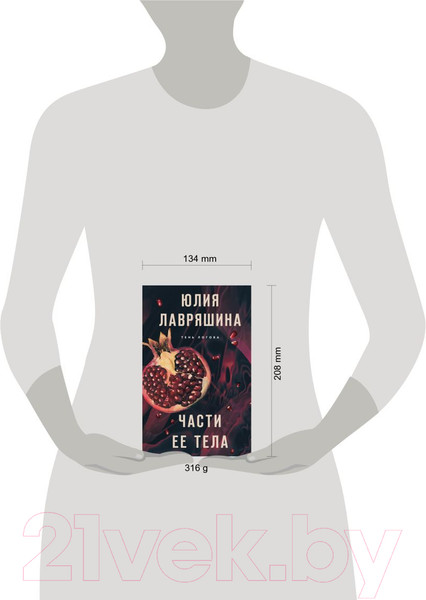 Изображение товара Книга Эксмо Части ее тела / 9785041876289 (Лавряшина Ю.А.)