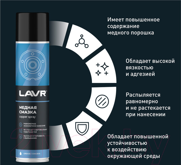 Изображение товара Смазка техническая Lavr Медная / Ln2423 (400мл)