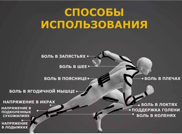 Изображение товара Кинезио тейп Blossom Life Мята / 18232 (3м)