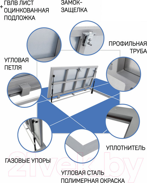 Изображение товара Люк напольный Lukoff Гарант Премиум 60x65 П